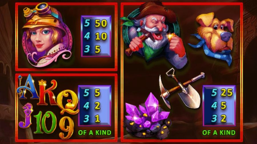 Mighty Hat Mine Omine Feature Symbols Eng - partycasino-spain