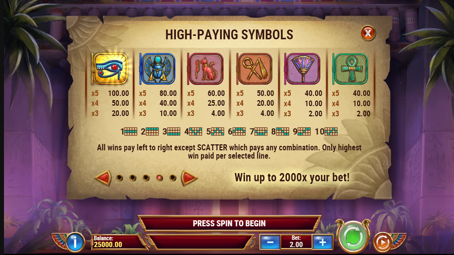 Eye Of Atum Feature Symbols - partycasino-spain
