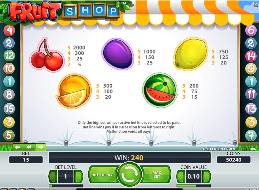 Fruit Shop Feature Symbols - partycasino-spain