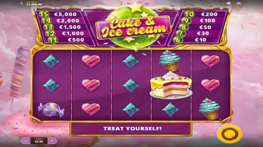 Cake And Ice Cream Slot Eng - partycasino-spain