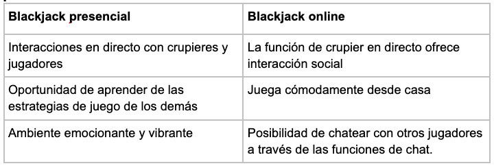 Presencial2 - partycasino-spain