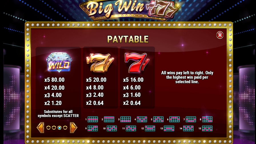 Big Win 777 Feature Symbols - partycasino-spain