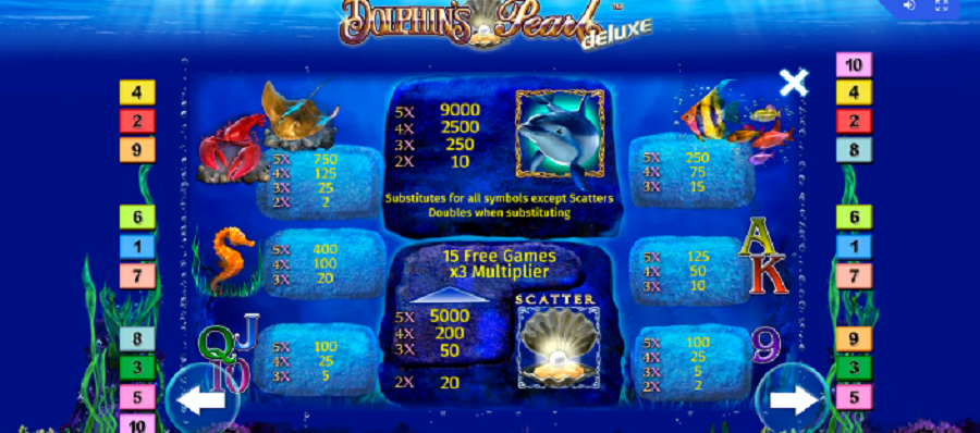 Dolphins Pearl Deluxe Feature Symbols - partycasino-spain