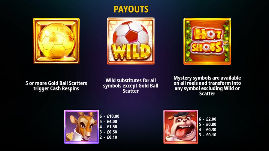 Hot Shots Megaways Feature Symbols Eng - partycasino-spain