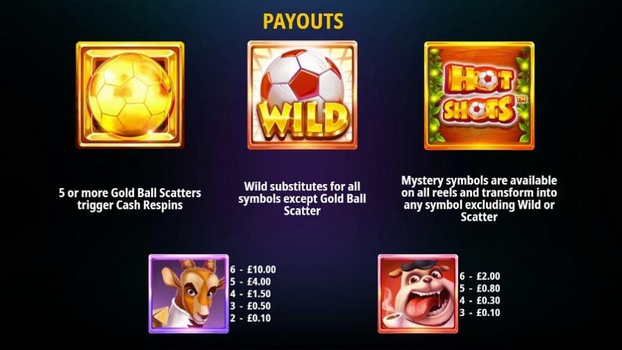 Hot Shots Megaways Feature Symbols Eng - partycasino-spain