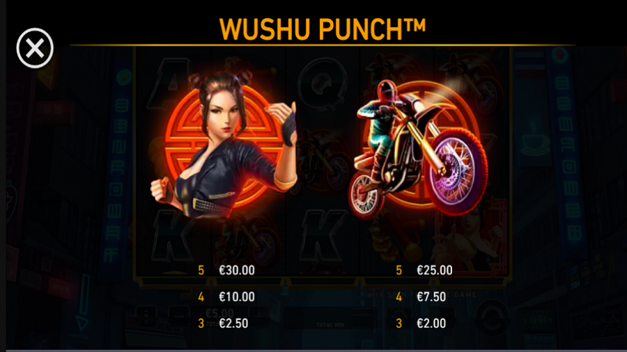 Wushu Punch Feature Symbols - partycasino-spain