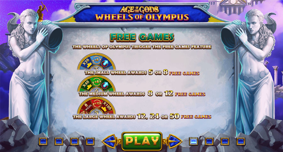Age Of Gods Wheels Of Olympus Bonus - partycasino-spain