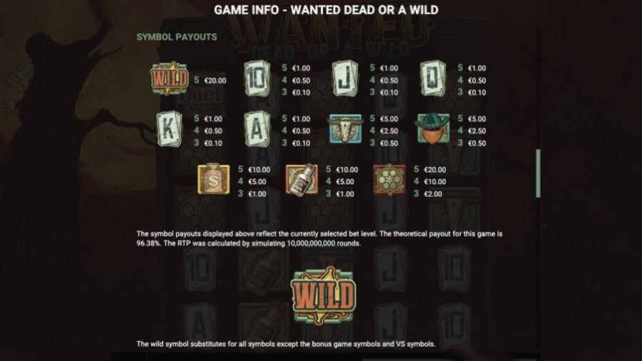 Wanted Dead Or A Wild Slot Symbols - partycasino-spain
