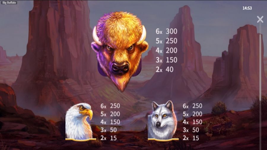 Big Buffalo Feature Symbols En - partycasino-spain